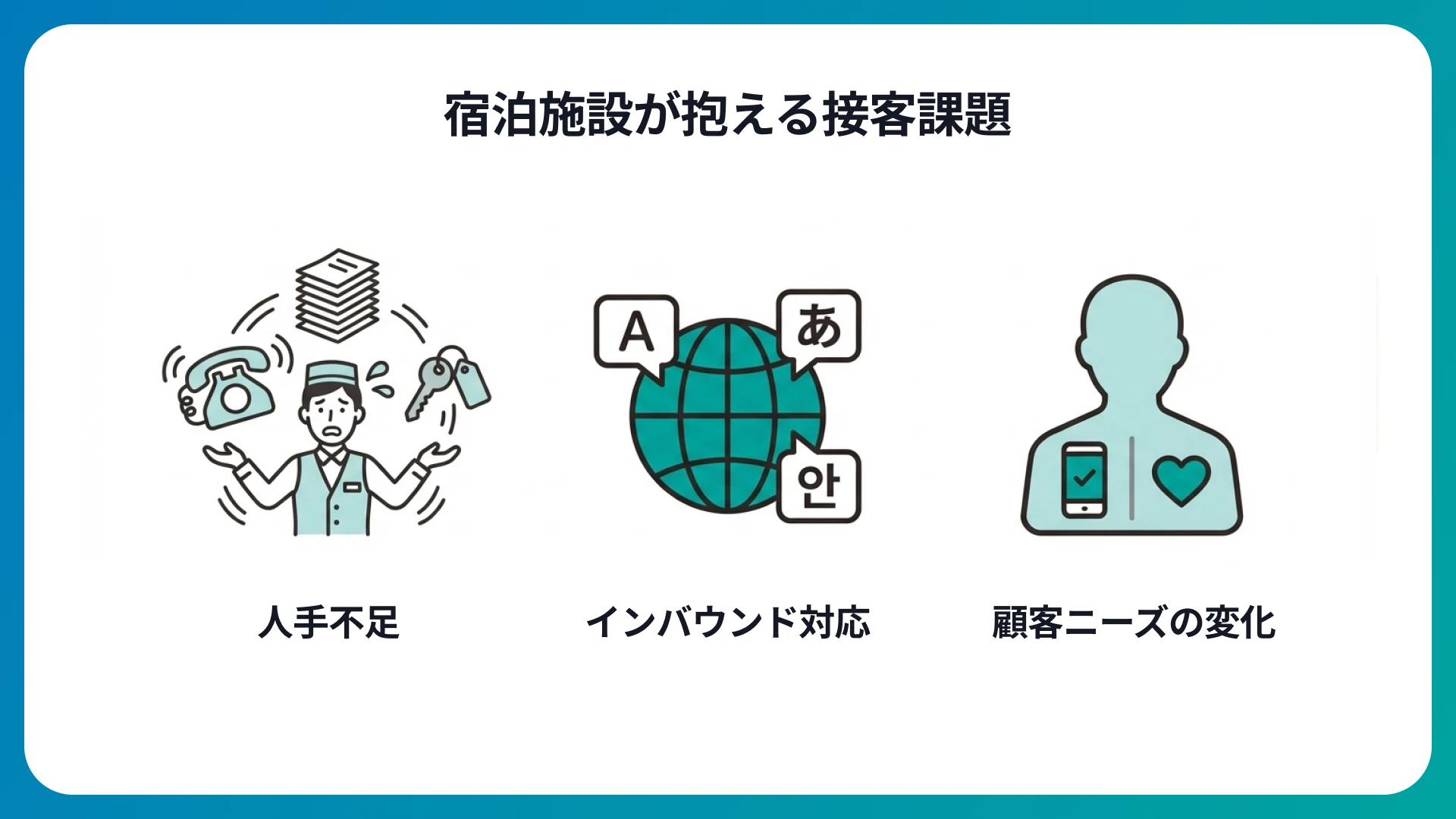 ホテル(旅館)でAI活用が必要な理由
