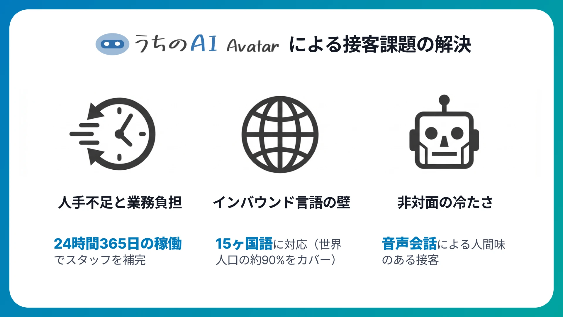 『うちのAI Avatar』でホテル(旅館)の接客課題を解決