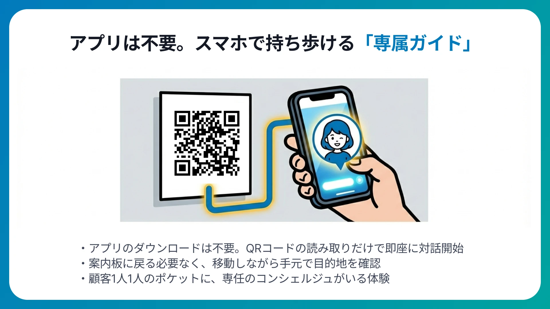 スマホで持ち歩ける顧客1人1人専用の案内役に