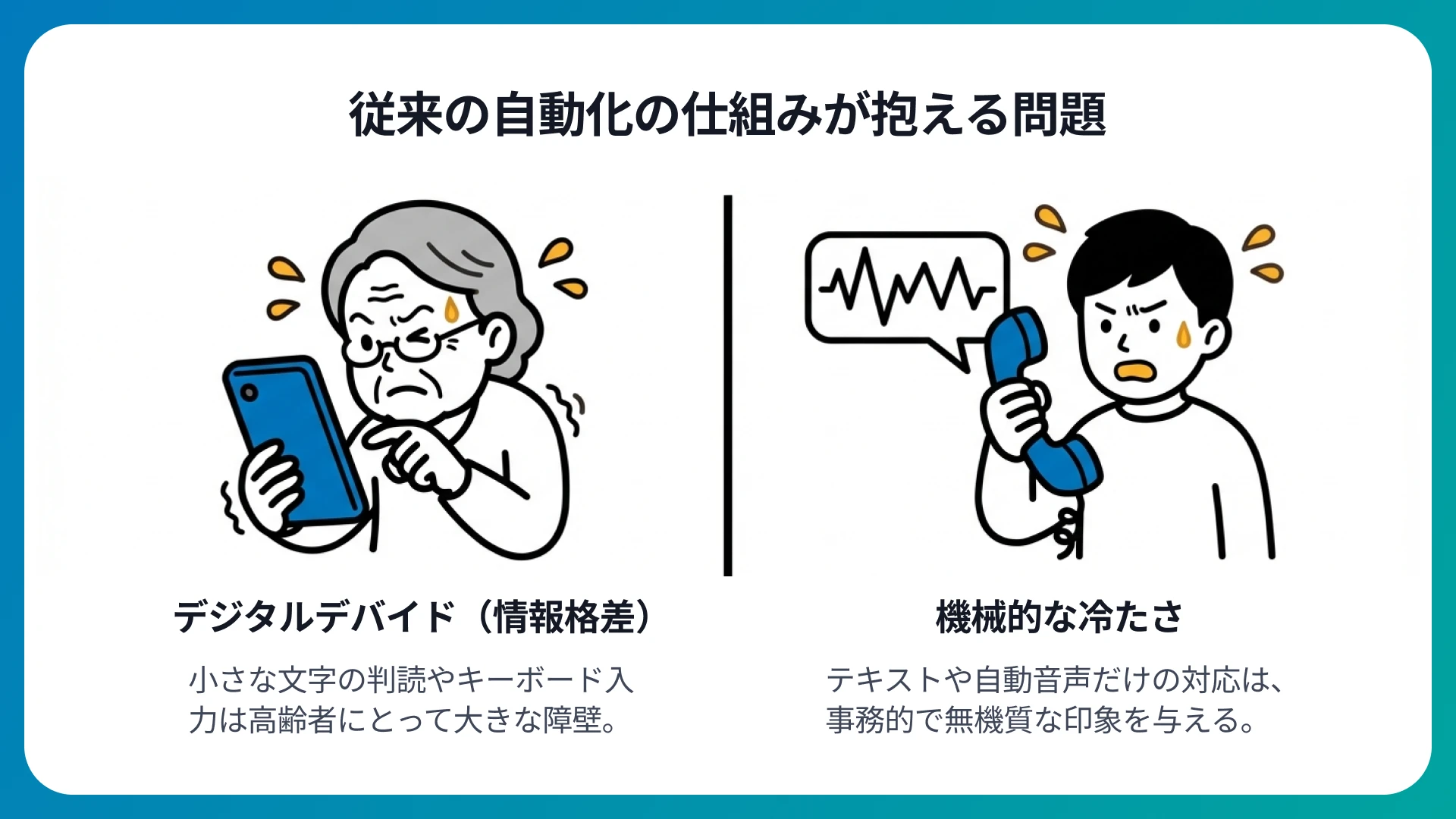 なぜ今、「対話型AIアバター」が選ばれるのか