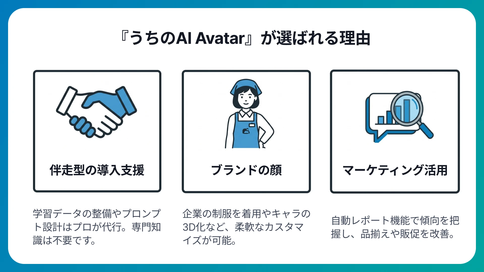 『うちのAI Avatar』がAI店員として選ばれる理由
