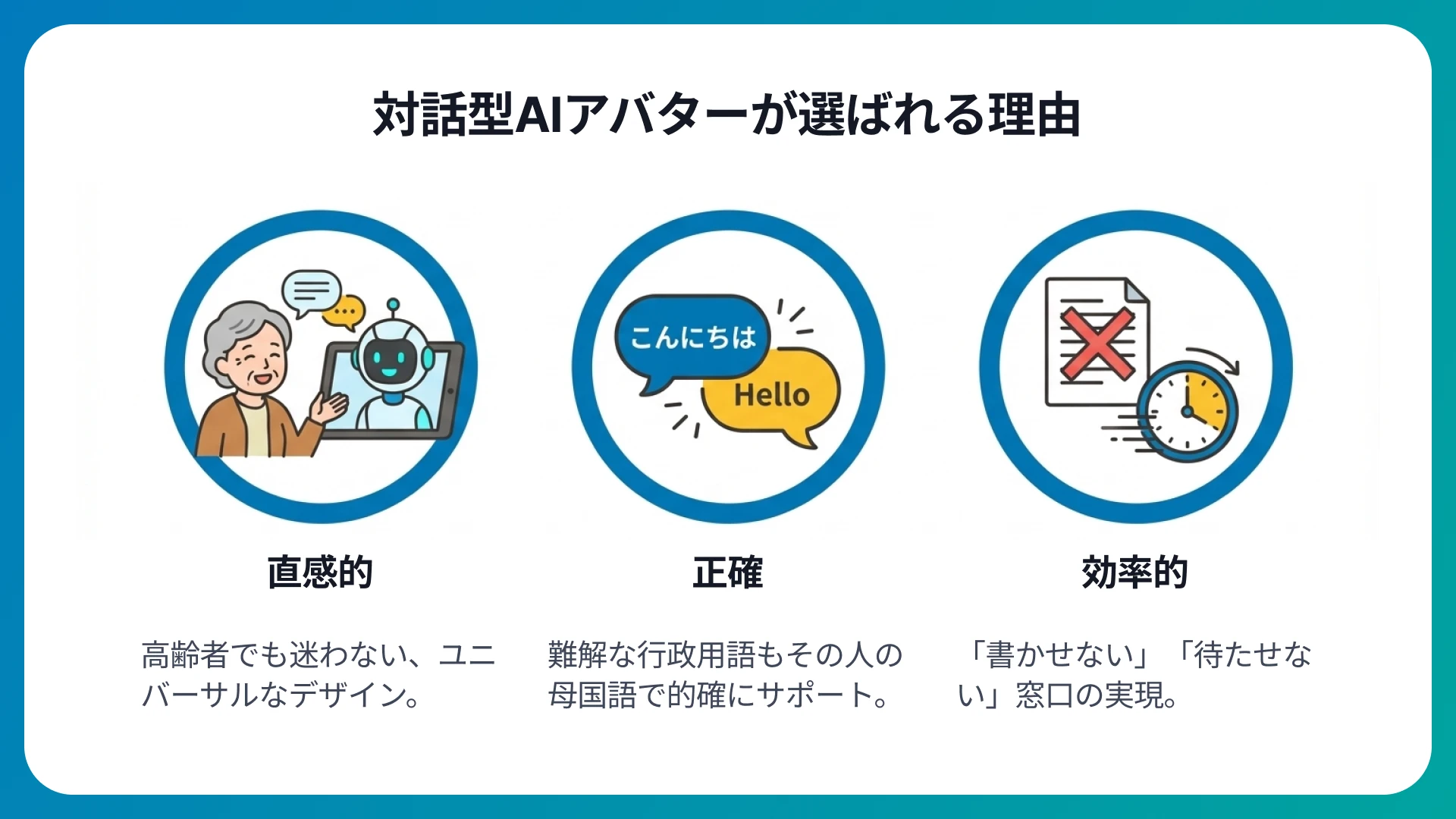 自治体（役所）に「対話型AIアバター」を導入するメリット