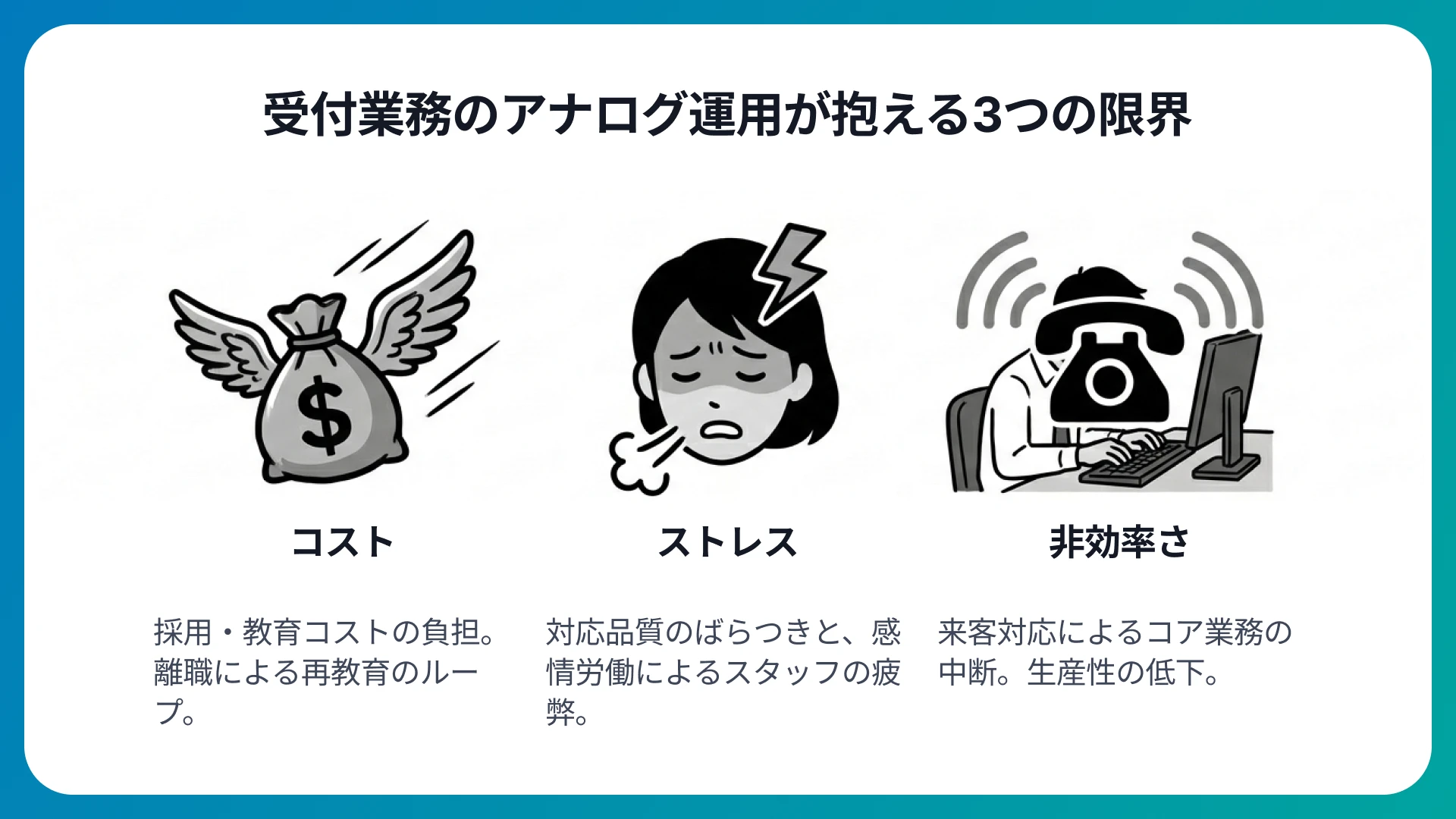 AI活用ができていない受付業務の課題