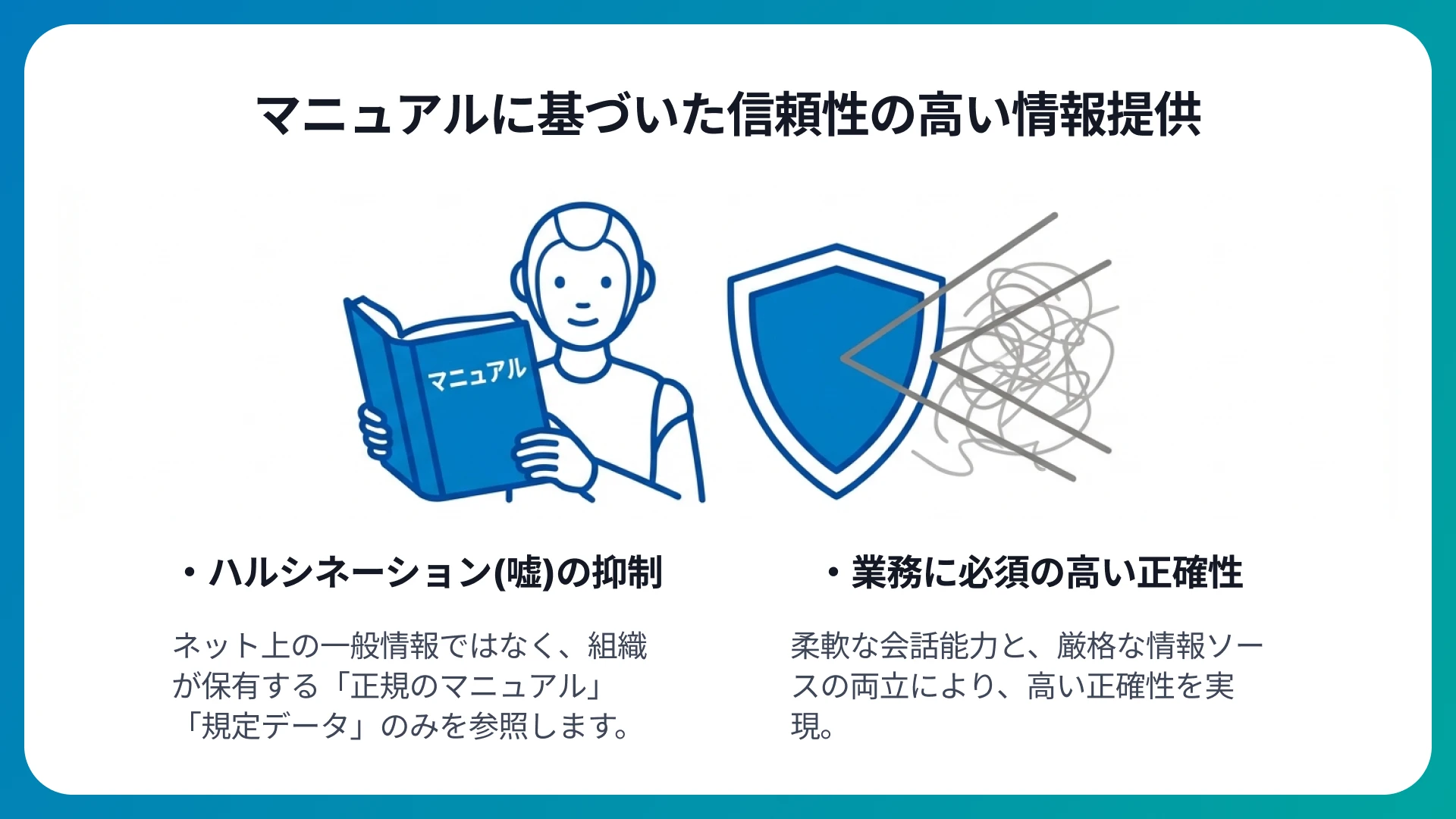 マニュアルに基づいた正確かつ柔軟な回答