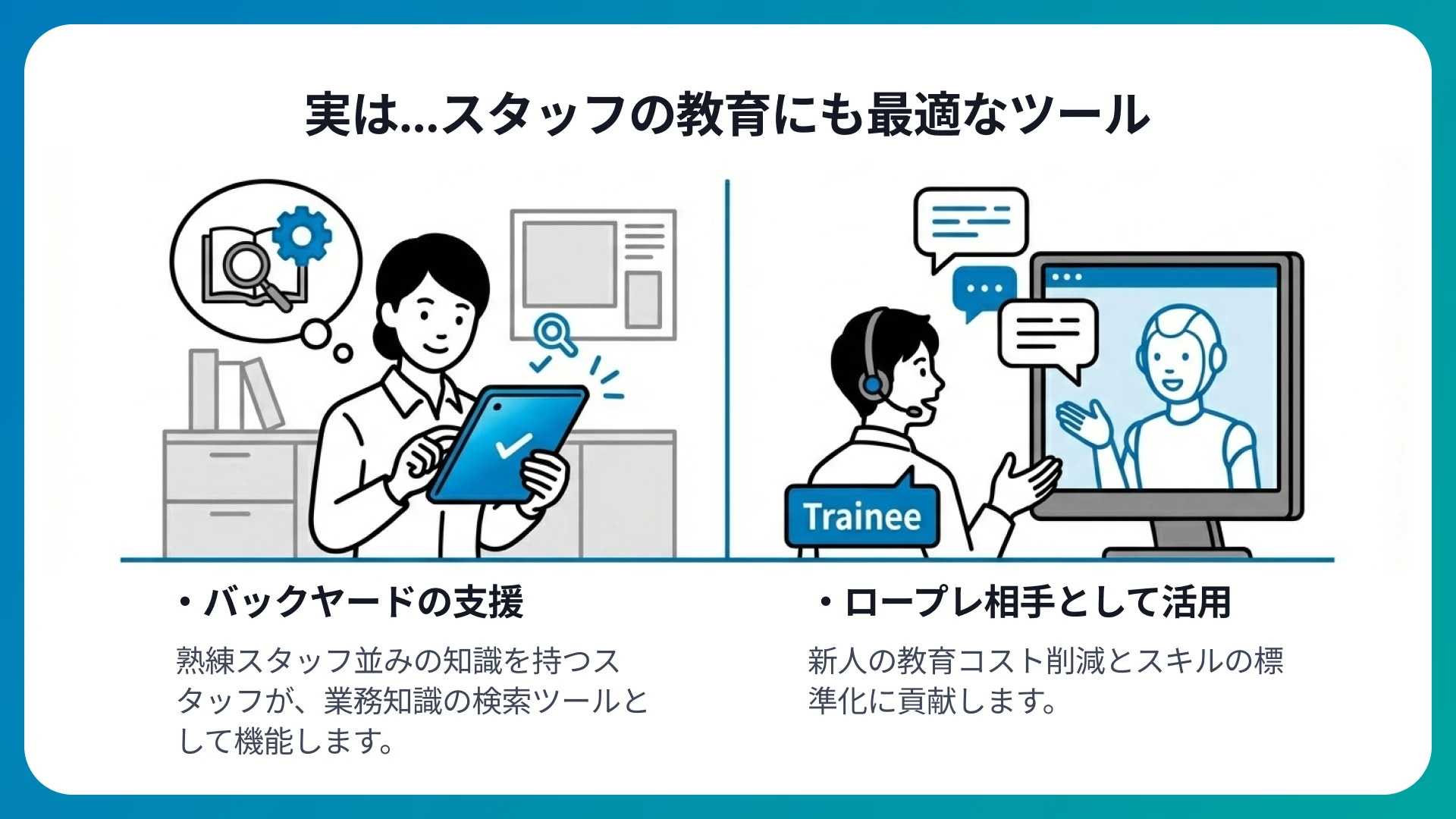 スタッフのマニュアル確認にも利用可能