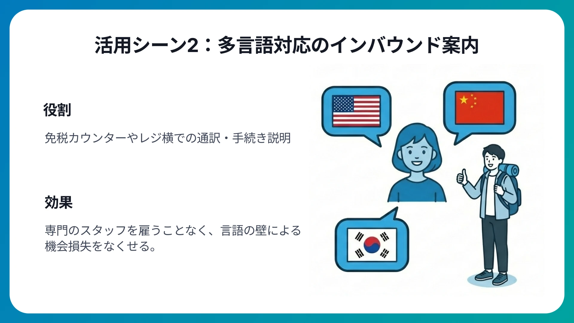 免税カウンター・レジ横での多言語インバウンド案内