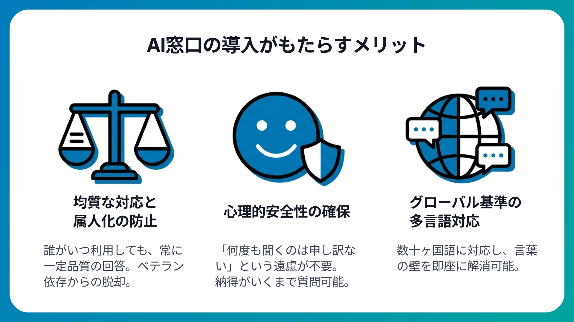 AI窓口の導入がもたらすメリット